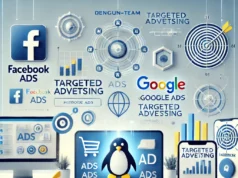 Таргетована реклама: чим Facebook Ads та Google Ads можуть допомогти вашому бізнесу